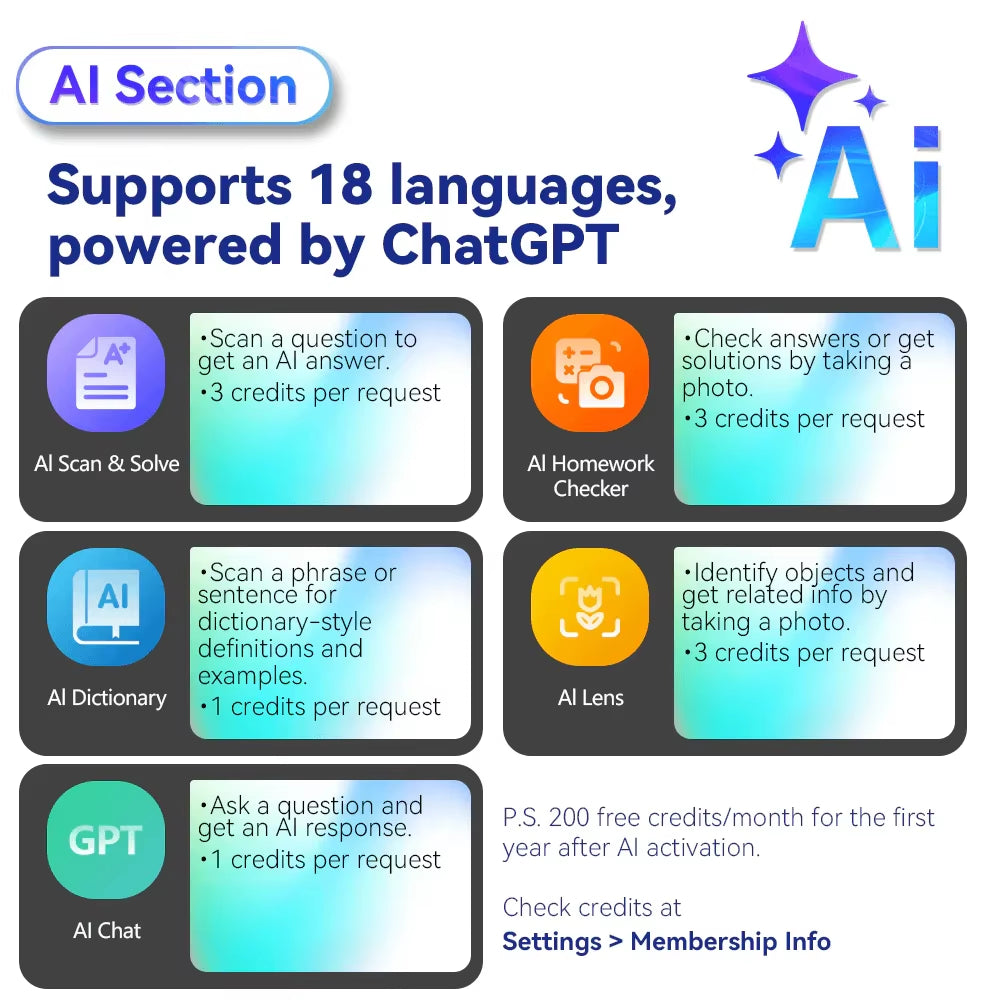 Scan Reader Pen 4 Pro a Multifunctional AI Translator 2026