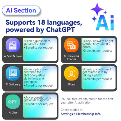 Scan Reader Pen 4 Pro a Multifunctional AI Translator 2026