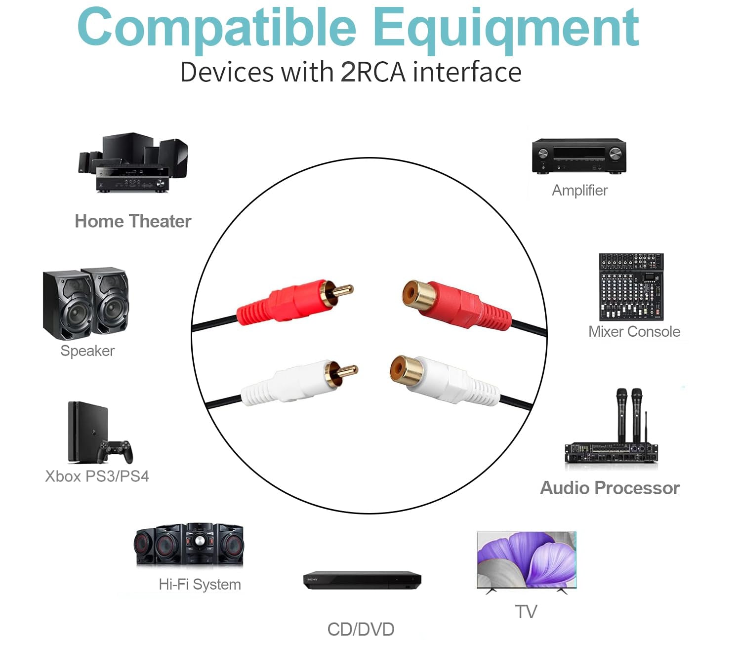 GHWL RCA Extension Cable, 2RCA Male to 2RCA Female Stereo Audio Cables for Home Theater, HDTV, Amplifiers, Hi-Fi Systems (50FT/15M)