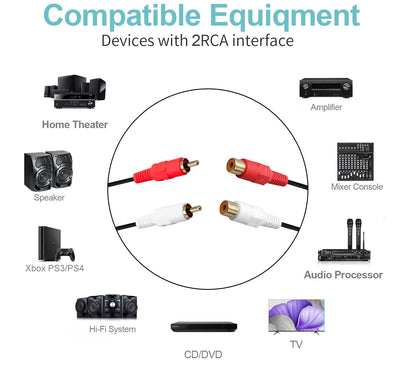 GHWL RCA Extension Cable, 2RCA Male to 2RCA Female Stereo Audio Cables for Home Theater, HDTV, Amplifiers, Hi-Fi Systems (50FT/15M)